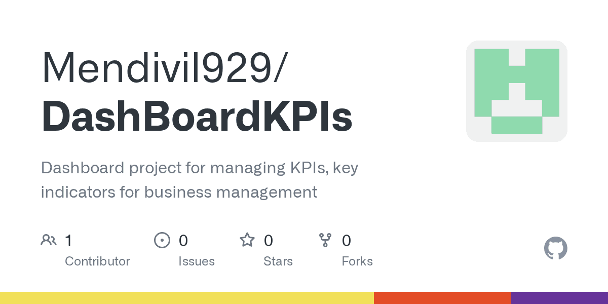 Vista previa de Dashboard de KPIs